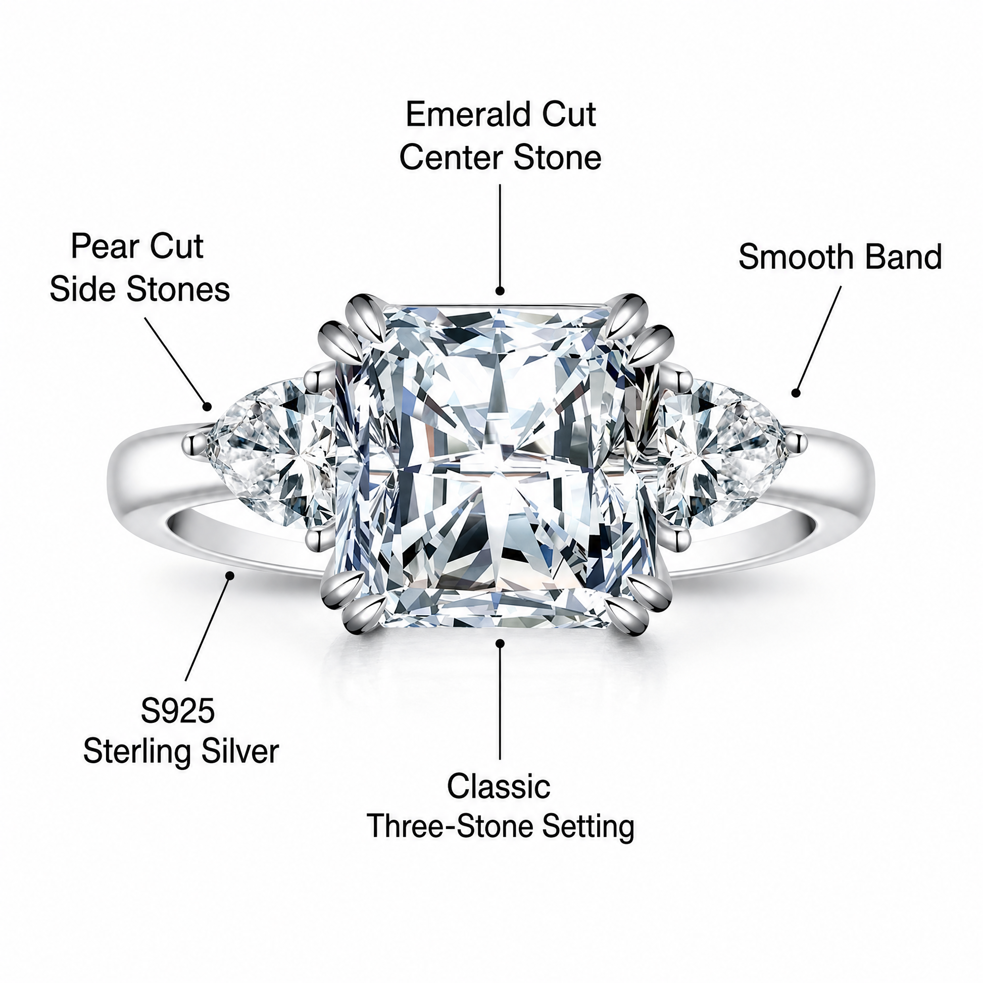 Emerald-Cut Three-Stone Lab-Grown Diamond Ring with Pear Side Stones - alternate product view 2