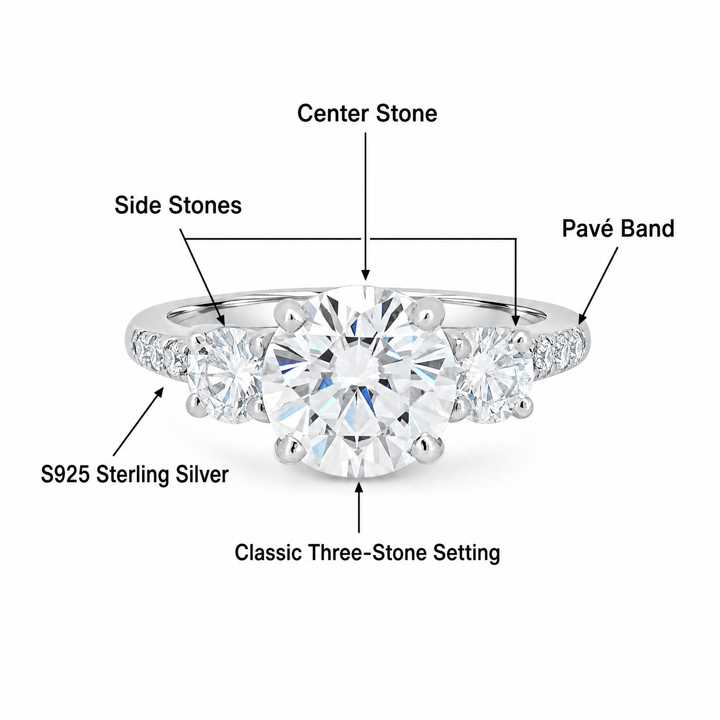 Three-Stone Lab-Grown Diamond Engagement Ring - 925 Sterling Silver - alternate product view 3 - Vowmira lab-grown diamond jewelry