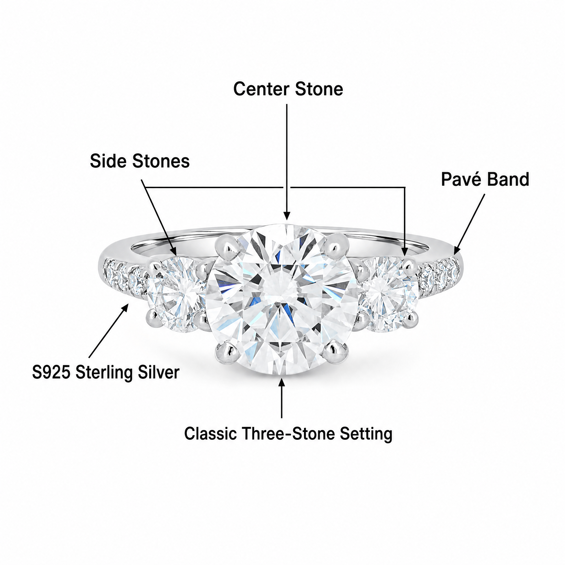 Three-Stone Lab-Grown Diamond Engagement Ring - 925 Sterling Silver - alternate product view 3